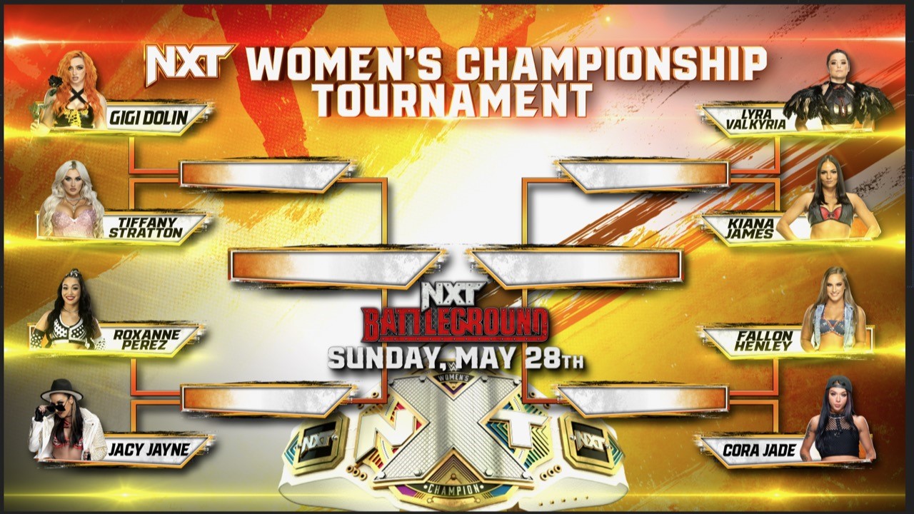 NXT Women's Championship Bracket