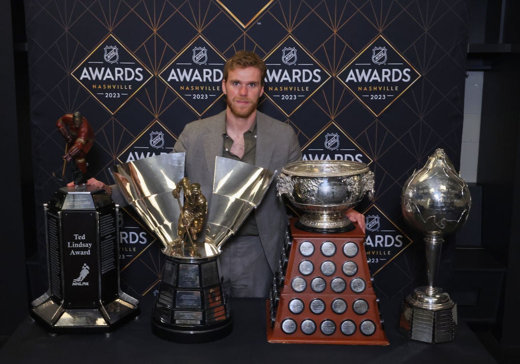 Predicting the Devils' 2023-24 individual awards