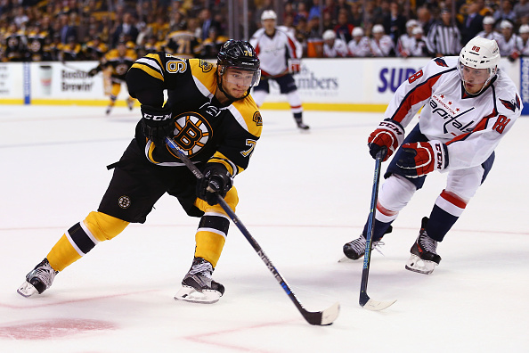 Washington Capitals v Boston Bruins